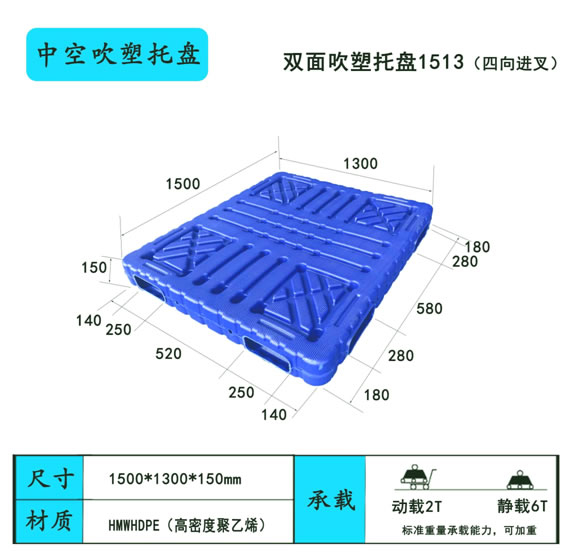 中空吹塑1513技术性能指标详细描述